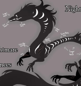 | Simple Mythical Creature Style | Same Prices Stated Above