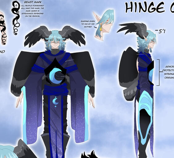 | Reference Sheets | Look at Price Page